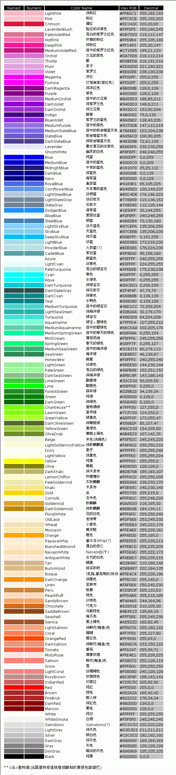 200702031705335470.gif