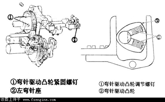 180型锁眼机.jpg