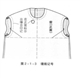 缝制服装时几种手针绷缝方法1.jp