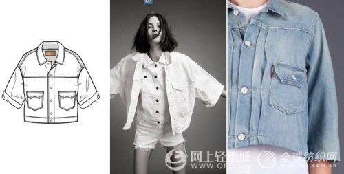 2015春夏<em>女装</em>流行<em>款式</em>预测:夹克&外套3.jpg_