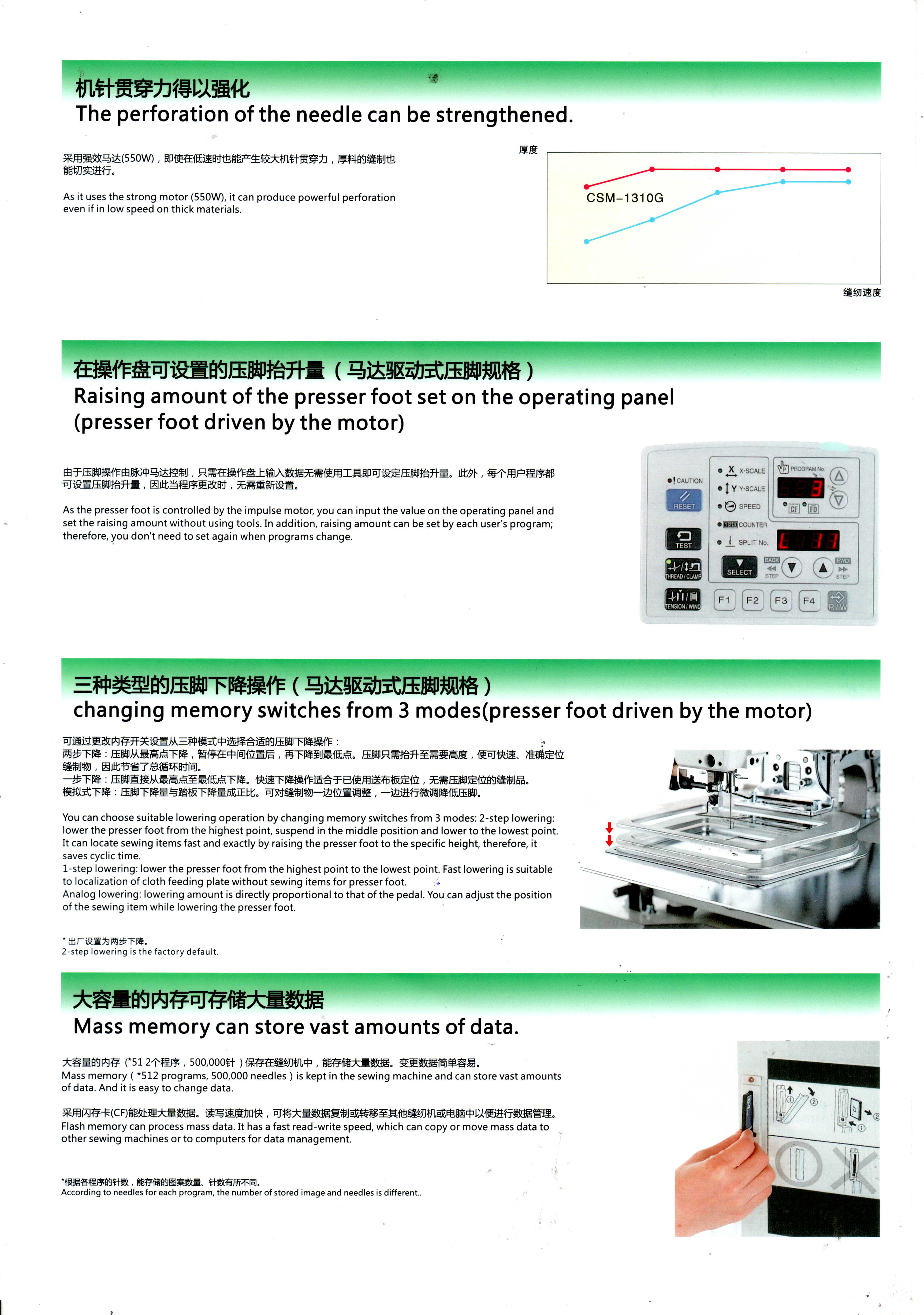 速达:CSM2210G电脑花样机-直驱