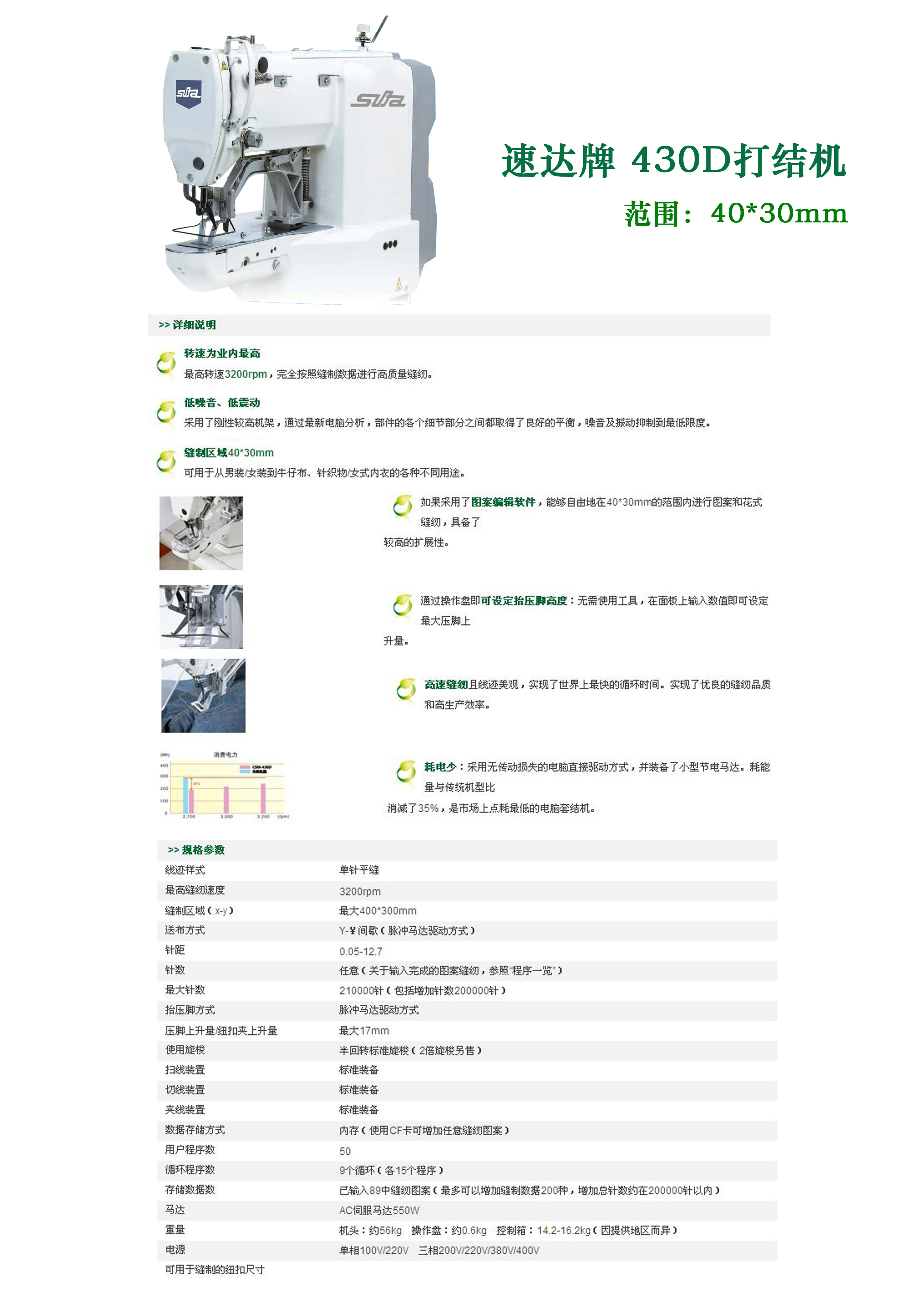 速达:CSM430D电脑打枣车