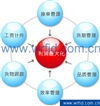 ���ӹ�Ʊ rfid���ӹ�Ʊ������ ��װ���µ��ӹ�Ʊ ����