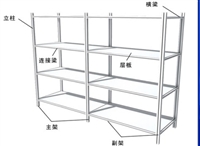 铝合金制货架