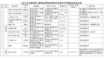 长沙部分夜市疑现“洋垃圾” 衣服或来自太平间0.jpg