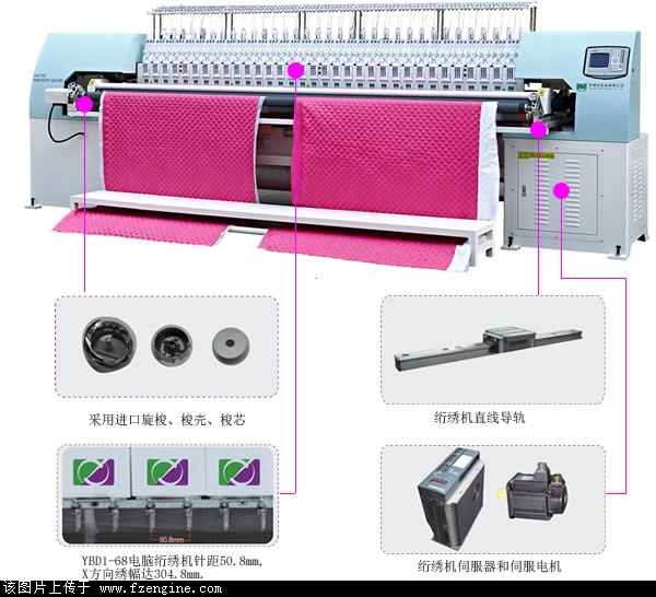 艺博达YBD1-68绗绣机