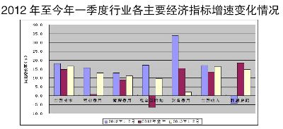 出口貿(mào)易轉(zhuǎn)為產(chǎn)能輸出1.jpg