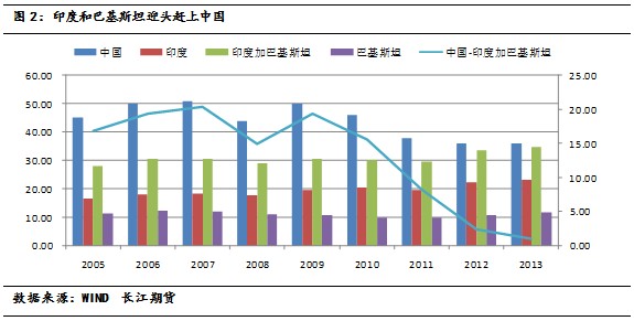 浅议内地棉花企业新形势下的挑战与应对1.jpg