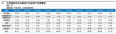 七匹狼融资购店铺出租 零售转型商业地产0.jpg