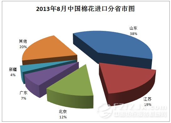 棉花行业近期大事件回顾0.jpg