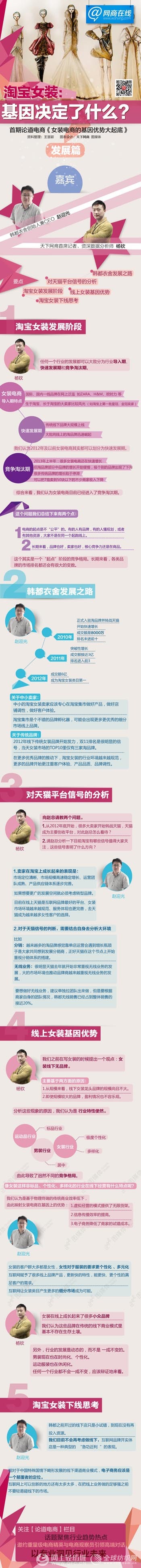 女装电商：线上女装的基因优势在哪里？0.jpg