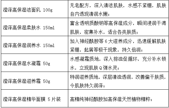 中国好闺蜜 水活齐分享 雅芳滢泽高保湿系列全新上市1.png