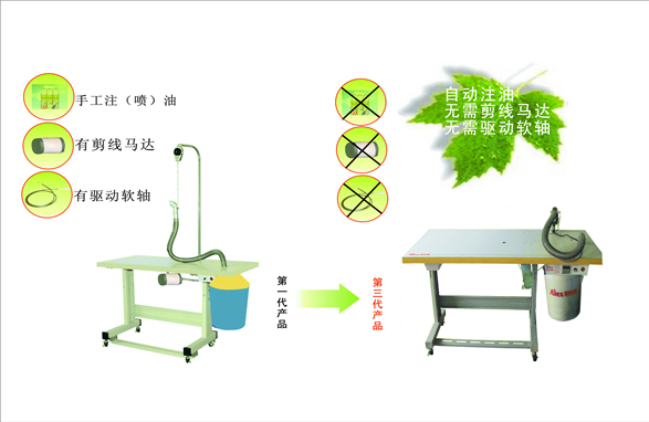 3招准确选择省钱、省电、省时、剪线机0.png