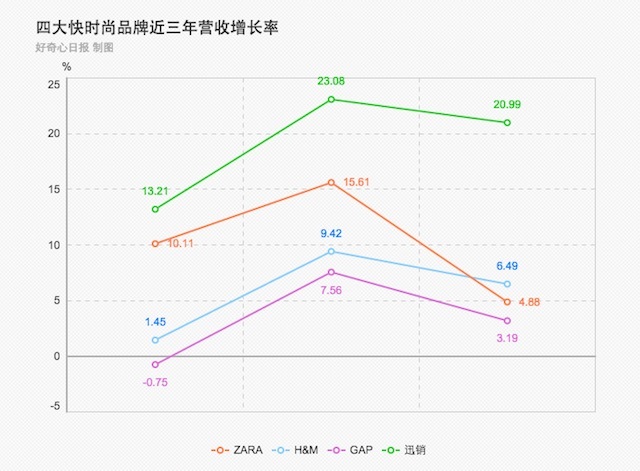 从优衣库看日本精溢式管理8.jpg