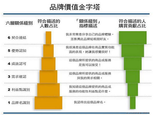 本土户外品牌打造品牌价值 首先要定位精准0.jpg
