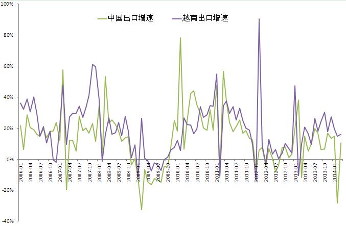 “越南事件”对中国棉花市场的影响1.jpg