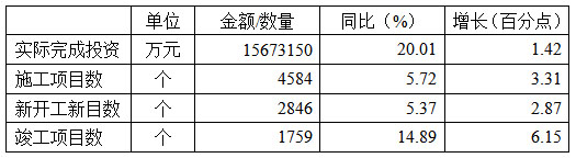 2014年上半年服装行业经济运行概况7.jpg