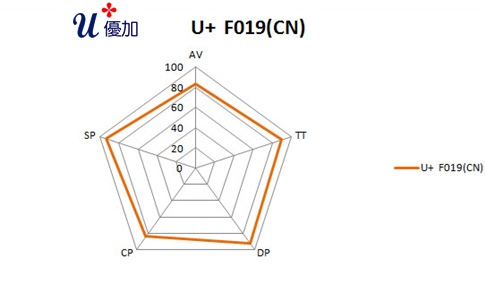 2014防辐射服十大品牌排名 面料含量为依据2.jpg