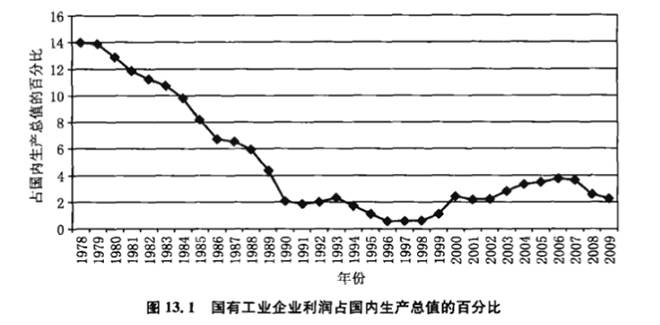 真相在这，明年真的会有“下岗潮”吗？0.jpg