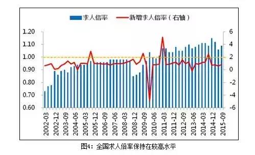 真相在这，明年真的会有“下岗潮”吗？2.jpg