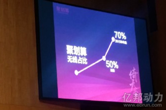 聚划算2015核心战略：抓大放小 成立倚天会4.jpg