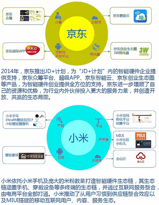 探路者等纷纷推出智能穿戴设备 产业发展究竟如何5.jpg