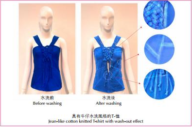 香港理大学研发出纯棉针织布表面染色技术0.png