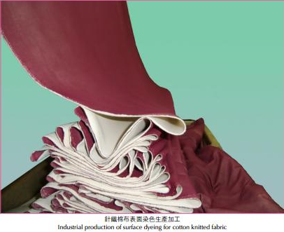 香港理大学研发出纯棉针织布表面染色技术2.png