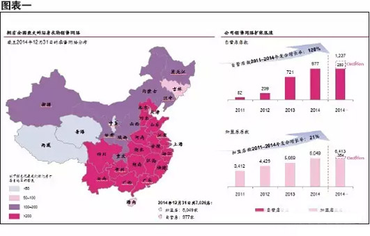 都市丽人去年销售额达40亿 一支本土成长的奇葩1.jpg