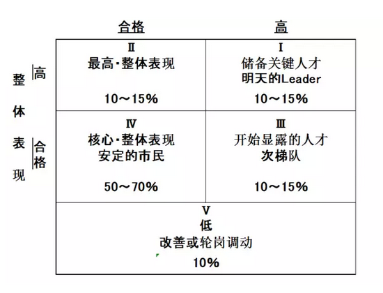 无印良品能再“站起来” 全靠这五大5大秘诀！3.png