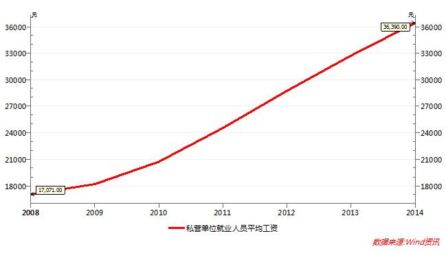 人民币贬值将给中国纺服业上市公司带来新生机2.jpg