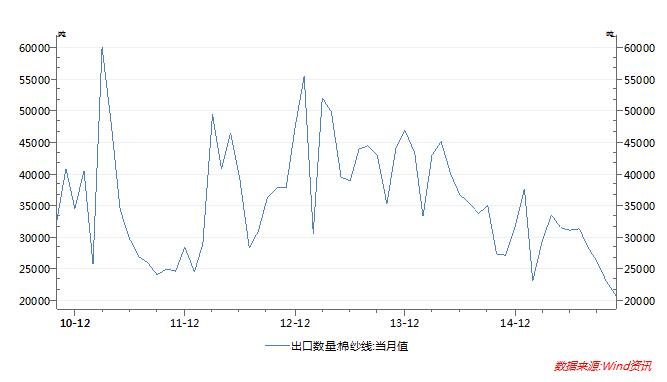 人民币贬值将给中国纺服业上市公司带来新生机3.jpg