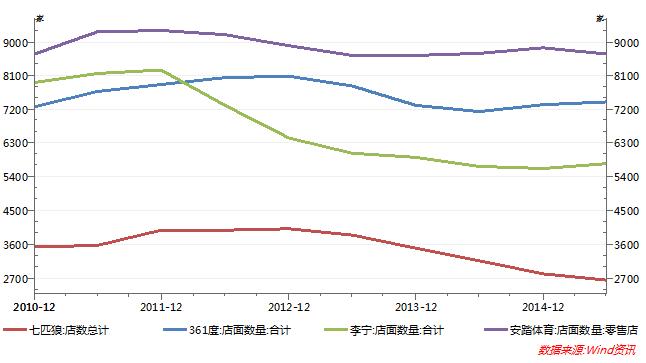 人民币贬值将给中国纺服业上市公司带来新生机6.jpg