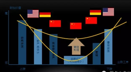 欧时力时尚总监Jocob：服装业变革的四大走向0.jpg