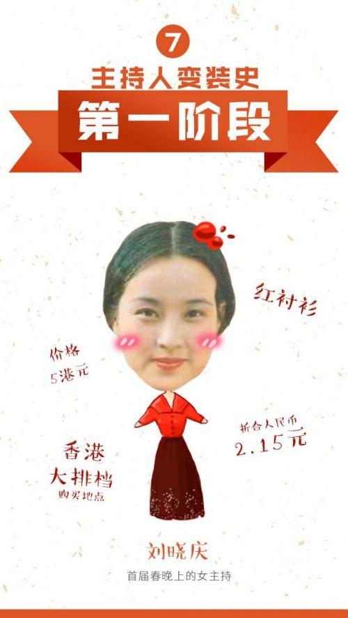 春晚主持人那点事：自己掏钱补贴服装费用7.jpg