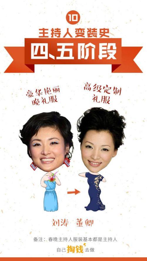 春晚主持人那点事：自己掏钱补贴服装费用10.jpg