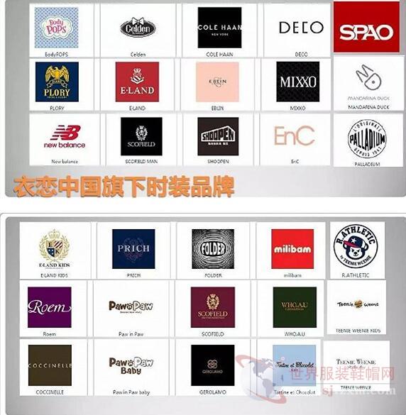 韩国品牌小熊将被中国公司维格娜丝收入囊中5.jpg