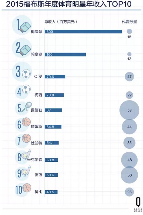 签下拳王帕奎奥，安踏这次真的抢到了先机1.jpg