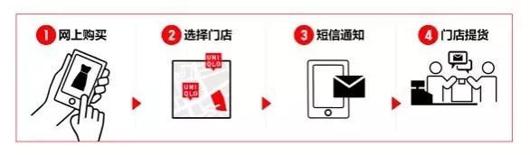 当“双11”成为常态，看看优衣库如何玩出新花样2.jpg