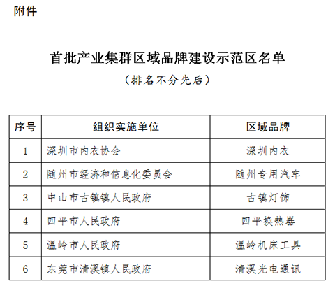 从外牛到“内”！——“ 深圳内衣”即将舞动世界1.png