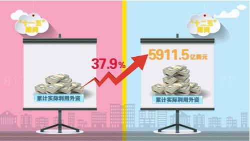 中国出口鞋达100多亿双!每人至少一双“中国造”1.jpg