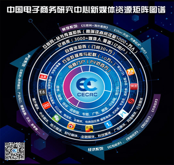 2015-2016年度中国服装电商行业报告发布6.jpg