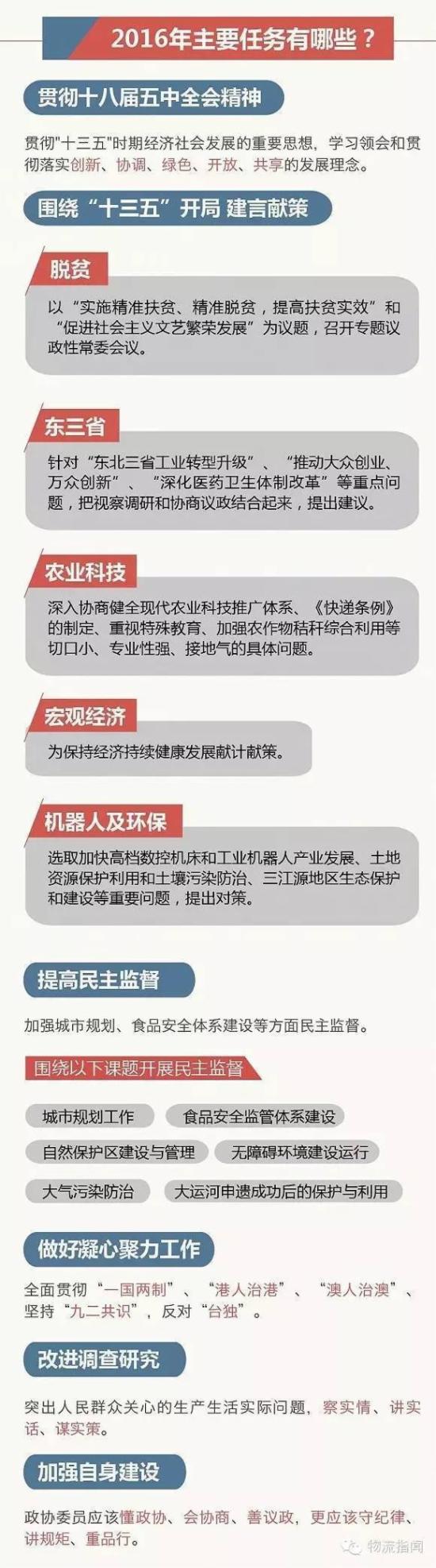 聚焦两会物流：十位大佬为物流快递发声2.jpg