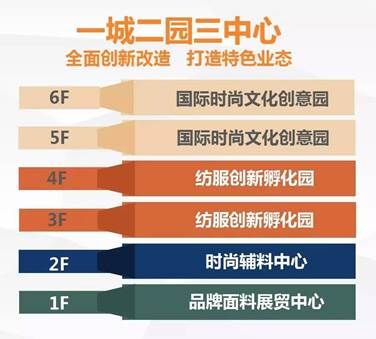中大商圈命运攸关的10个问题，谁来作答？【图】1.jpg
