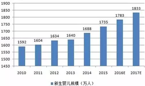 谁才是服装行业争抢的最后一块蛋糕？0.jpg