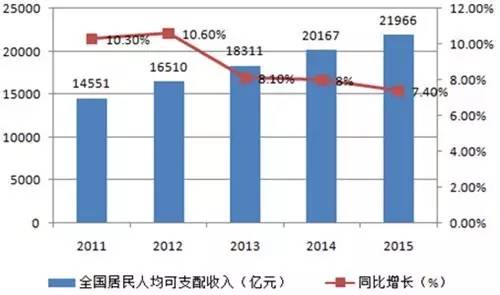 谁才是服装行业争抢的最后一块蛋糕？2.jpg