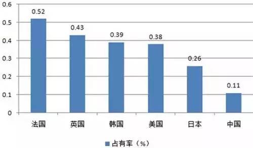 谁才是服装行业争抢的最后一块蛋糕？9.jpg