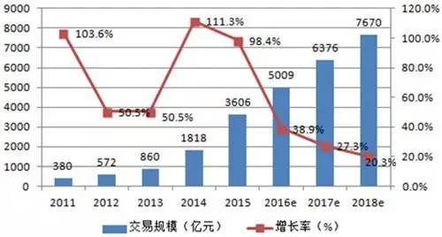 谁才是服装行业争抢的最后一块蛋糕？13.jpg
