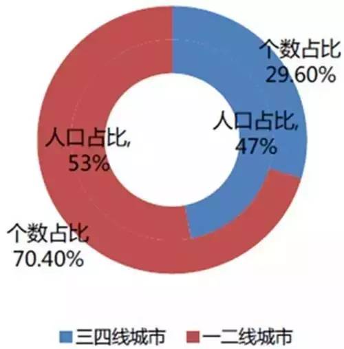 谁才是服装行业争抢的最后一块蛋糕？15.jpg
