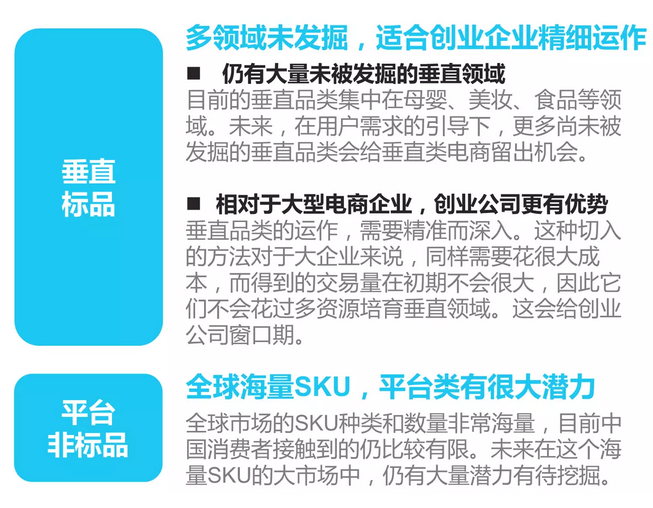 中国进口零售电商行业报告 看跨境电商的未来3.png